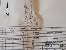 Teren constructii de vânzare, în Otopeni, zona Central