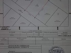 Teren constructii de vânzare, în Berceni