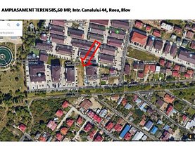 Teren constructii de vânzare, în Rosu