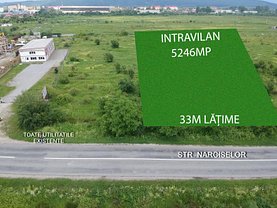 Teren construcţii de vânzare în Targu-Jiu, Narciselor
