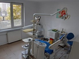 Închiriere birou