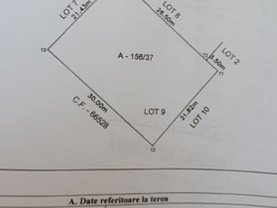 Teren construcţii de vânzare în Botosani, Nord-Est