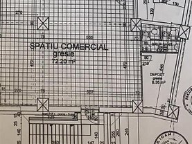 Închiriere spaţiu comercial