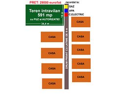Teren constructii de vânzare, în Valea Adanca, zona Central