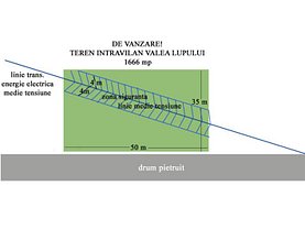 Teren constructii de vânzare, în Valea Lupului, zona Central