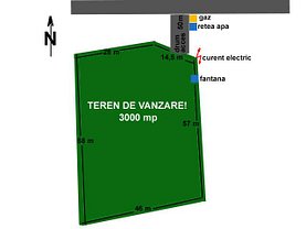 Teren constructii de vânzare, în Bârnova, zona Central