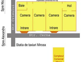 Închiriere spaţiu comercial