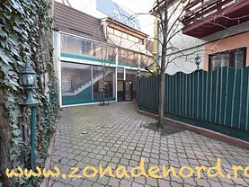 Închiriere birouri