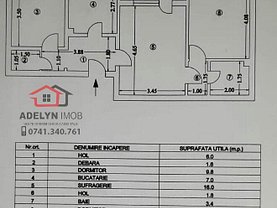 Apartament de vânzare 3 camere în Tulcea, Vest