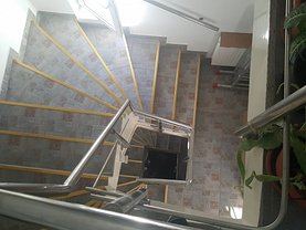 Apartament de închiriat 2 camere, în Bucuresti, zona Militari