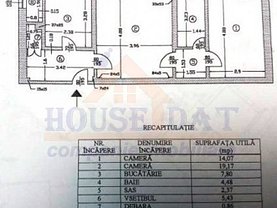 Apartament de vânzare 2 camere, în Bucuresti, zona Aviatiei
