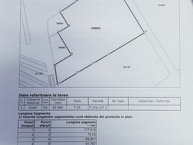 Teren constructii de vânzare, în Buftea, zona Nord