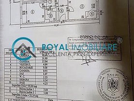 Apartament de vânzare 3 camere, în Ploieşti, zona Malu Roşu