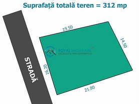 Teren constructii de vânzare, în Ploiesti, zona Cioceanu