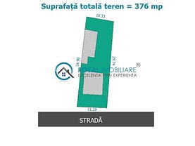 Teren constructii de vânzare, în Ploiesti, zona Gheorghe Doja