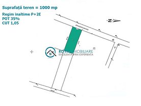 Teren constructii de vânzare, în Păuleşti, zona Central