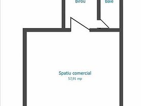 Închiriere spaţiu comercial