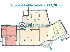 Închiriere spaţiu comercial