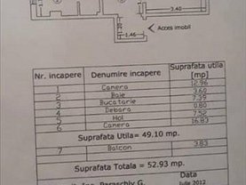 Apartament de vânzare 2 camere, în Constanţa, zona Km 4-5