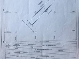 Teren agricol de vânzare, în Ovidiu, zona Exterior Vest