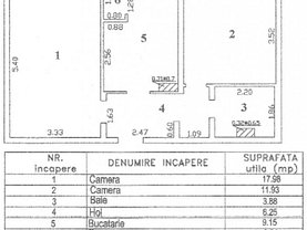 Apartament de vânzare 2 camere, în Galati, zona Micro 18