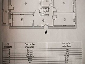 Apartament de vânzare 3 camere, în Galaţi, zona Mazepa 2