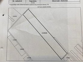 Teren constructii de vânzare, în Teghes