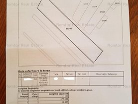 Teren constructii de vânzare, în Gruiu