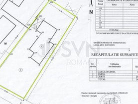Teren construcţii de vânzare în Bucuresti, Baneasa