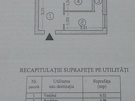 Garsonieră de vânzare, în Bucuresti, zona Drumul Taberei