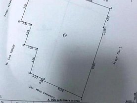 Teren constructii de vânzare, în Galati, zona Central