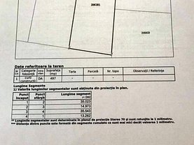 Teren constructii de vânzare, în Bucuresti, zona Berceni