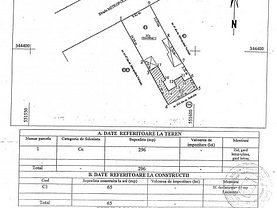 Teren constructii de vânzare, în Bucureşti, zona Bucureştii Noi