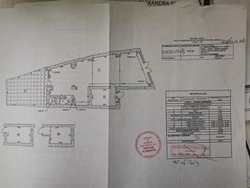 Închiriere spaţiu comercial