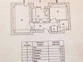 Apartament de vânzare 2 camere, în Bucuresti, zona Stefan cel Mare