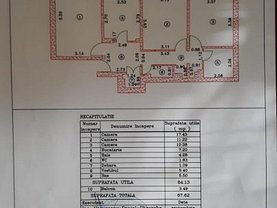 Apartament de vânzare 3 camere, în Bucuresti, zona Pantelimon