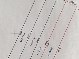 Teren constructii de vânzare, în Popesti-Leordeni, zona Sud