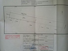 Teren constructii de vânzare, în Bucuresti, zona Ozana