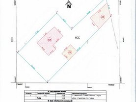 Teren constructii de vânzare, în Constanta, zona Stadion