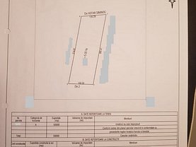 Teren constructii de vânzare, în Baraganu