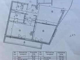 Apartament de închiriat 3 camere, în Bucuresti, zona Herastrau