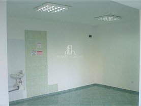Închiriere spaţiu comercial