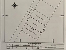 Teren constructii de vânzare, în Otopeni, zona Est
