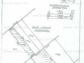 Teren constructii de vânzare, în Codlea, zona Central