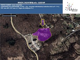 Teren constructii de vânzare, în Braşov, zona Drumul Poienii