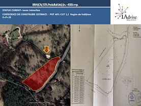 Teren constructii de vânzare, în Braşov, zona Schei