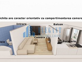 Garsonieră de închiriat, în Craiova, zona Ultracentral