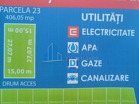 Teren construcţii de vânzare în Craiova, Plaiul Vulcanesti