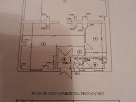 Închiriere spaţiu comercial