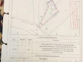 Teren constructii de vânzare, în Bucuresti, zona Pache Protopopescu